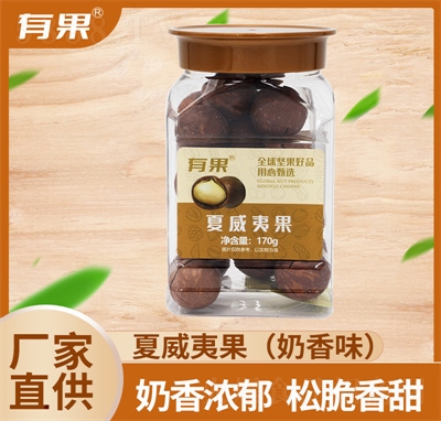 �й������Ĺ����l(f��)�ɹ���؛�Թ���ʳ�W(xu��)��ʳƷ���̴���