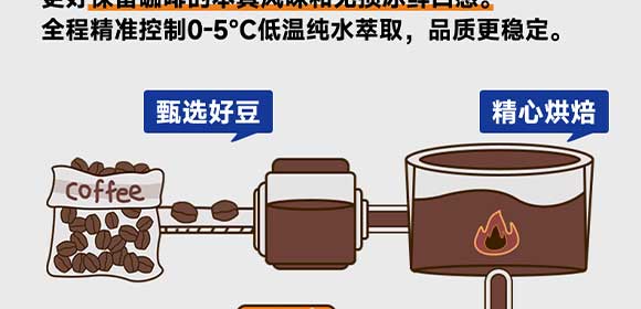 �V��Ľ�pʳƷ�Ƽ����޹�˾-���F_06